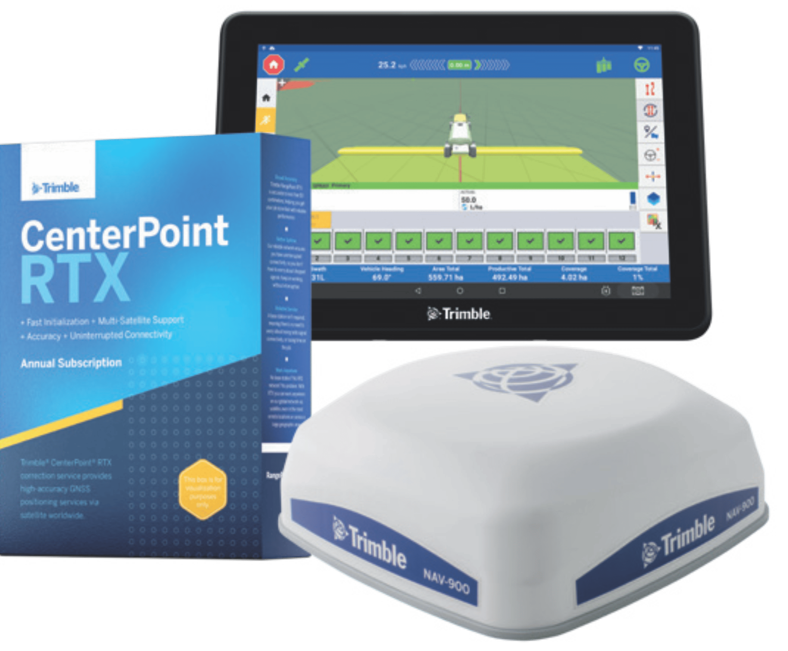 CenterPoint RTX