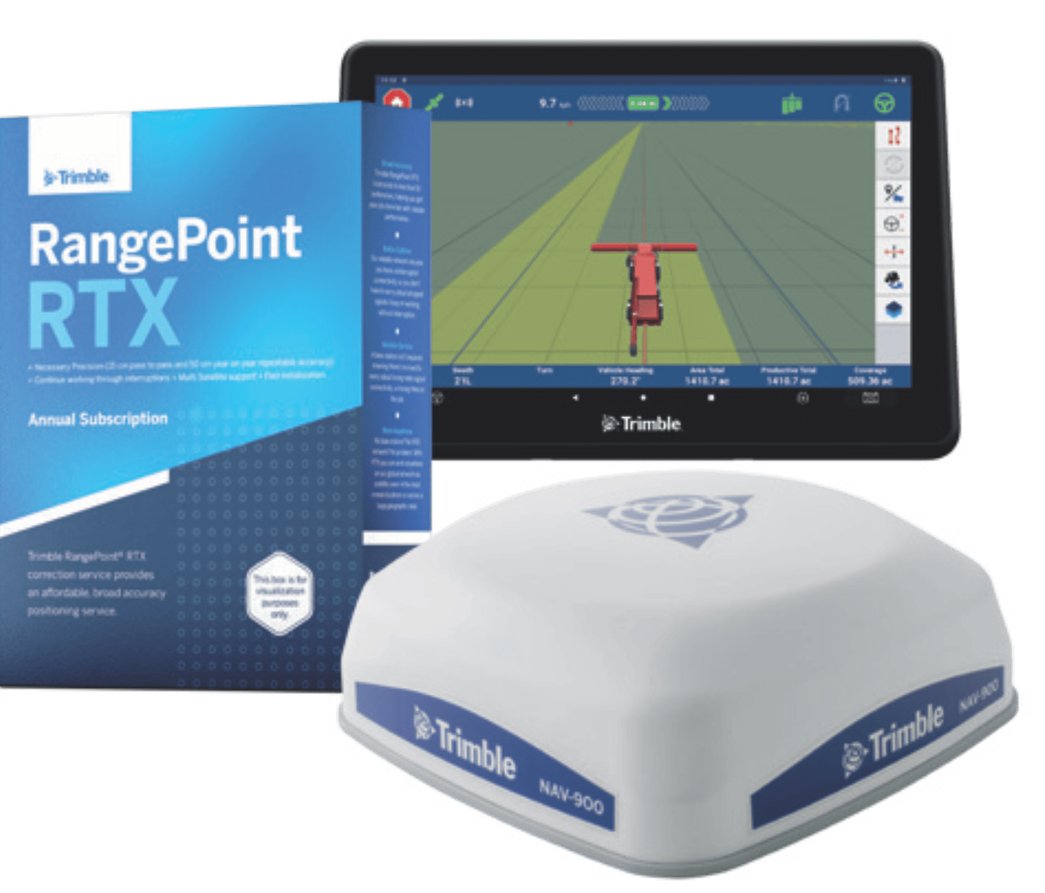 RangePoint RTX